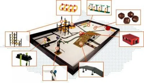 LEGO 9789-2 City Sights Challenge Kit