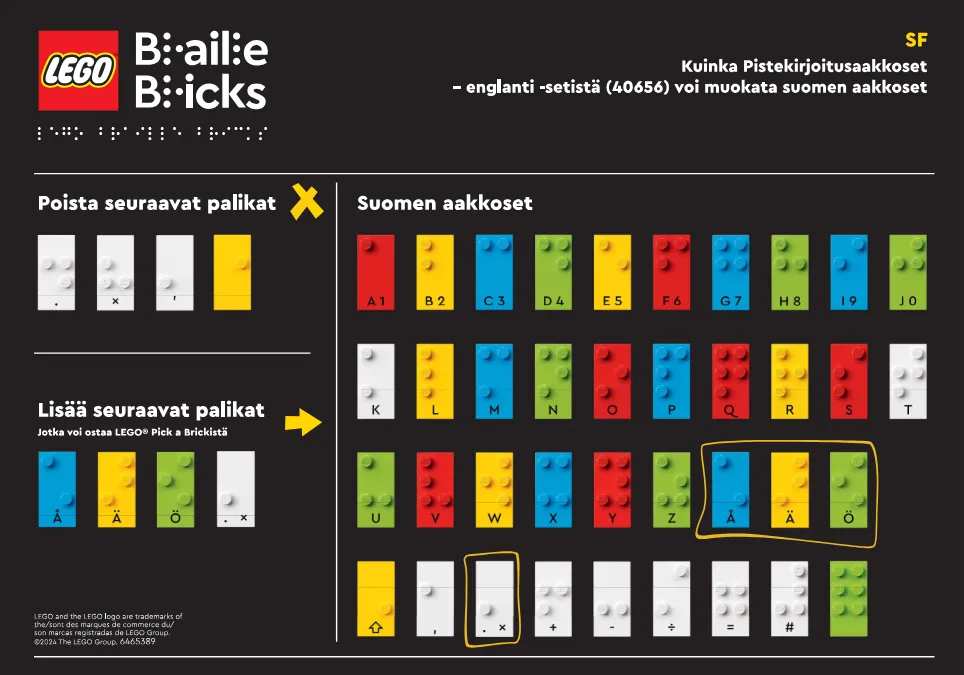 LEGO EG00138-1 Braille - Finnish Alphabet