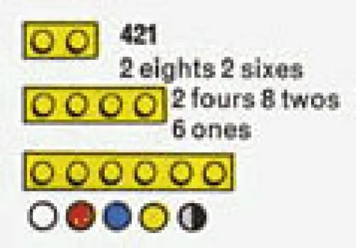 LEGO 421-2 2 eights 2 sixes 2 fours 8 twos 6 ones (The Building Toy)